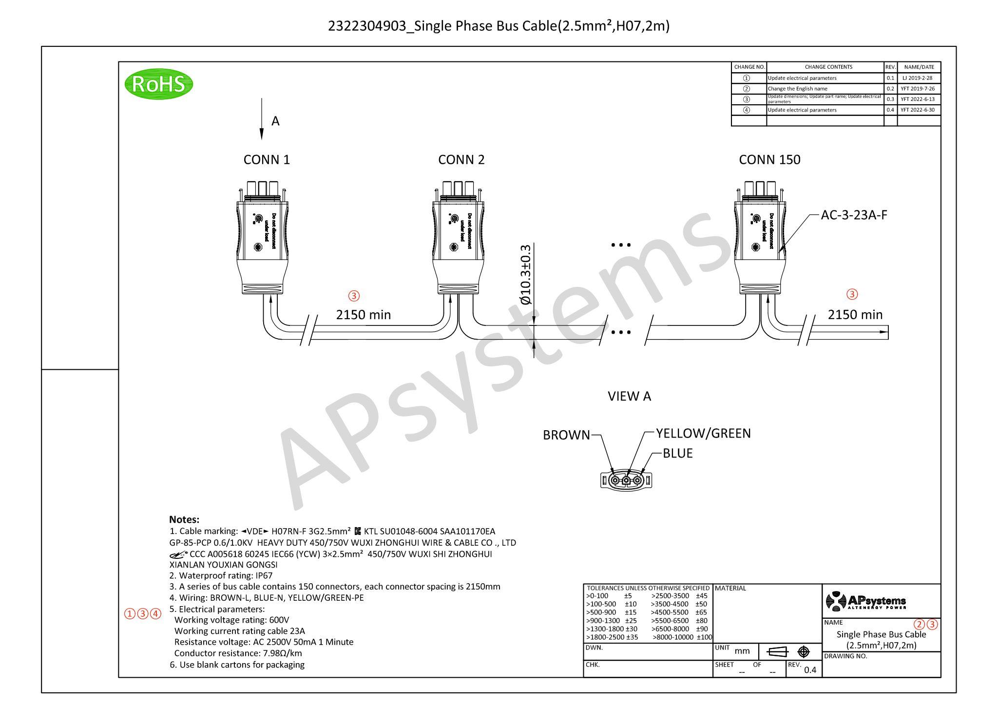 APsystems Y3 AC-BUS Väyläkaapeli (2m) - Image 5